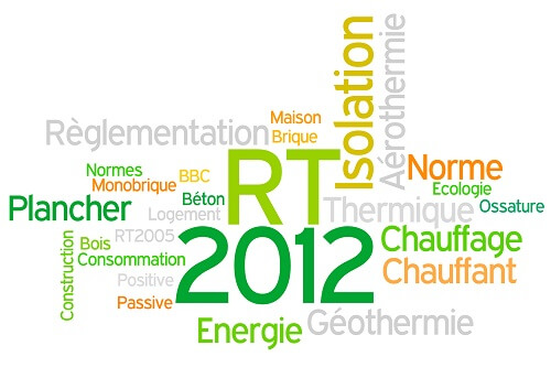 Neuf et rénovation : quand s'applique la RT 2012?